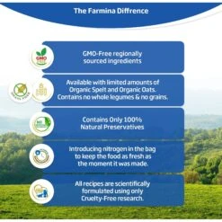 Farmina N&D Ocean Codfish & Orange Ancestral Grain Medium & Maxi Adult Dry Dog Food 11 Farmina N&D Ocean Codfish & Orange Ancestral Grain Medium & Maxi Adult Dry Dog Food -Blue Buffalo || ROYAL CANIN || Wellness Sales 175532 PT3. AC SS1800 V1591127817