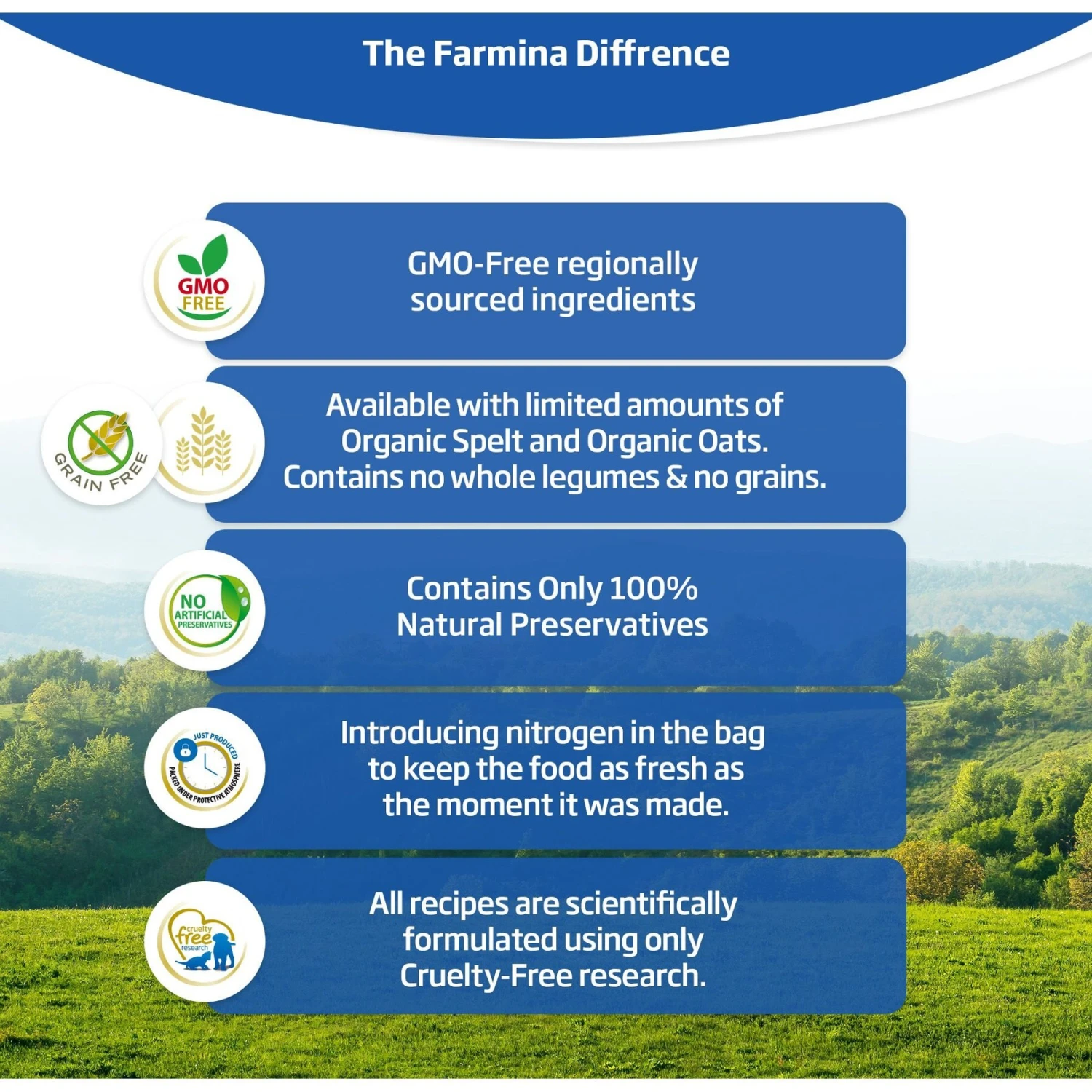 Farmina N&D Ocean Codfish & Orange Ancestral Grain Medium & Maxi Adult Dry Dog Food 6 Farmina N&D Ocean Codfish & Orange Ancestral Grain Medium & Maxi Adult Dry Dog Food - Image 4