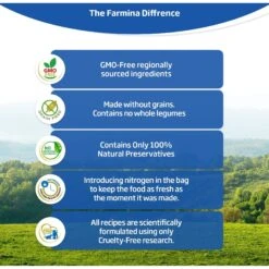 Farmina N&D Prime Lamb & Blueberry Medium & Maxi Adult Grain-Free Dry Dog Food -Blue Buffalo || ROYAL CANIN || Wellness Sales 175541 PT3. AC SS1800 V1680897643