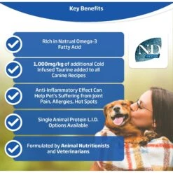 Farmina Natural & Delicious Wild Herring Grain-Free Mini Breed Formula Dry Dog Food 11 Farmina Natural & Delicious Wild Herring Grain-Free Mini Breed Formula Dry Dog Food -Blue Buffalo || ROYAL CANIN || Wellness Sales 175544 PT2. AC SS1800 V1591128113