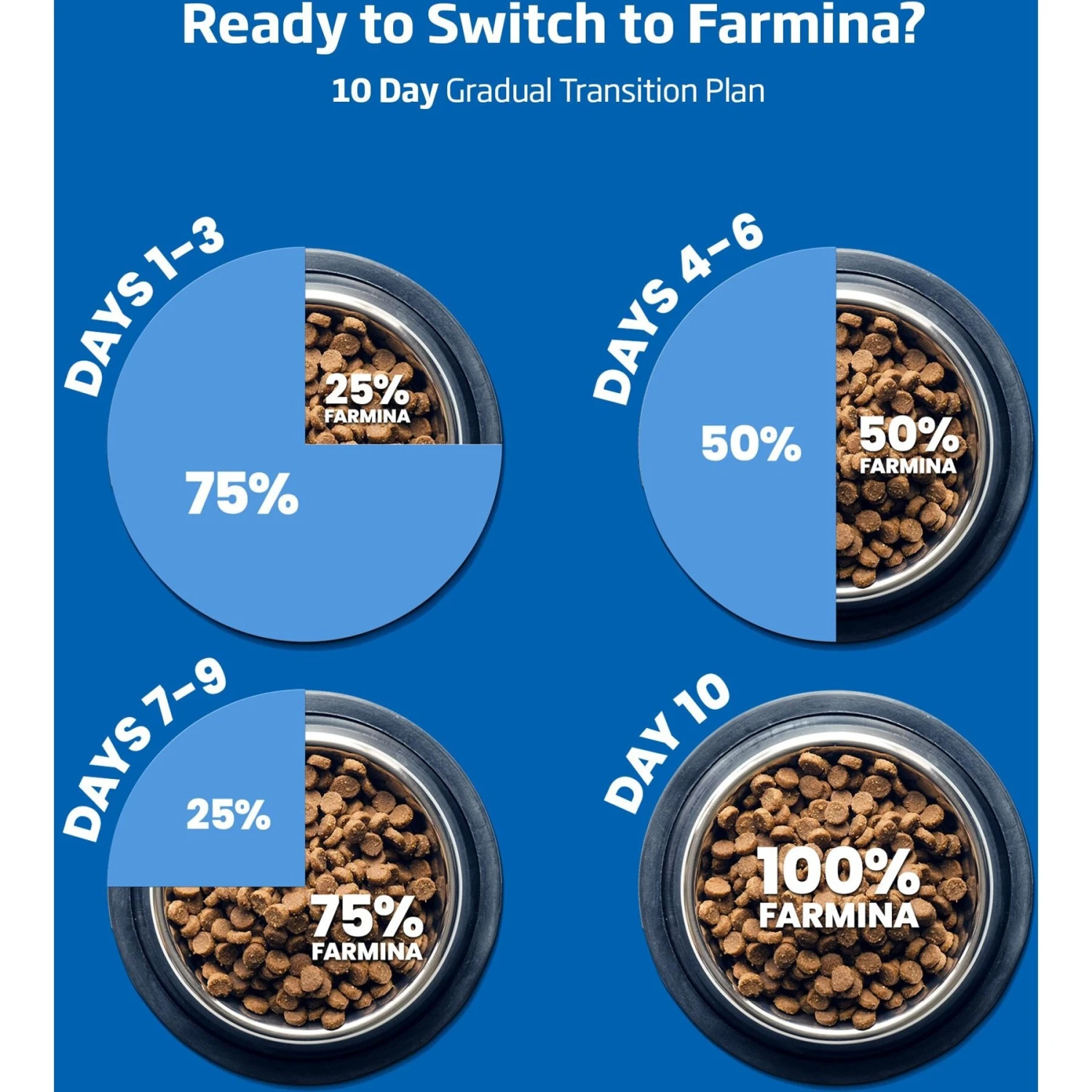 Farmina Natural & Delicious Wild Herring Grain-Free Mini Breed Formula Dry Dog Food 9 Farmina Natural & Delicious Wild Herring Grain-Free Mini Breed Formula Dry Dog Food - Image 7