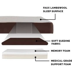 FurHaven Faux Sheepskin & Suede Memory Foam Cat & Dog Bed With Removable Cover 16 FurHaven Faux Sheepskin & Suede Memory Foam Cat & Dog Bed With Removable Cover -Blue Buffalo || ROYAL CANIN || Wellness Sales 176210 PT5. AC SS1800 V1606386122