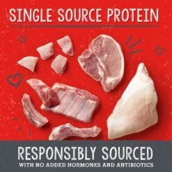 Stella & Chewy's Meal Mixers Purely Pork Freeze-Dried Raw Dog Food Topper -Blue Buffalo || ROYAL CANIN || Wellness Sales 176523 PT5. AC SS1800 V1679329533