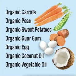OrgaNOMics Chicken Dinner Grain-Free Pate Wet Dog Food -Blue Buffalo || ROYAL CANIN || Wellness Sales 178033 PT4. AC SS1800 V1677167320
