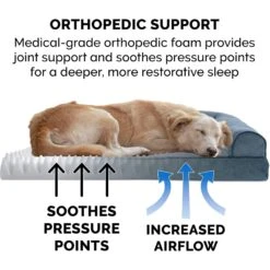 FurHaven Faux Fleece Orthopedic Bolster Cat & Dog Bed With Removable Cover -Blue Buffalo || ROYAL CANIN || Wellness Sales 178112 PT6. AC SS1800 V1669921690