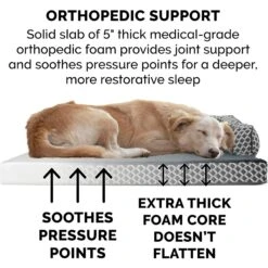 FurHaven Comfy Couch Orthopedic Bolster Dog Bed With Removable Cover 16 FurHaven Comfy Couch Orthopedic Bolster Dog Bed With Removable Cover -Blue Buffalo || ROYAL CANIN || Wellness Sales 178147 PT5. AC SS1800 V1681487877