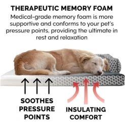 FurHaven Comfy Couch Memory Top Cat & Dog Bed With Removable Cover 17 FurHaven Comfy Couch Memory Top Cat & Dog Bed With Removable Cover -Blue Buffalo || ROYAL CANIN || Wellness Sales 178816 PT6. AC SS1800 V1701882504