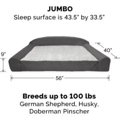 FurHaven Luxury Edition Orthopedic Bolster Cat & Dog Bed With Removable Cover -Blue Buffalo || ROYAL CANIN || Wellness Sales 178891 PT4. AC SS1800 V1597086084