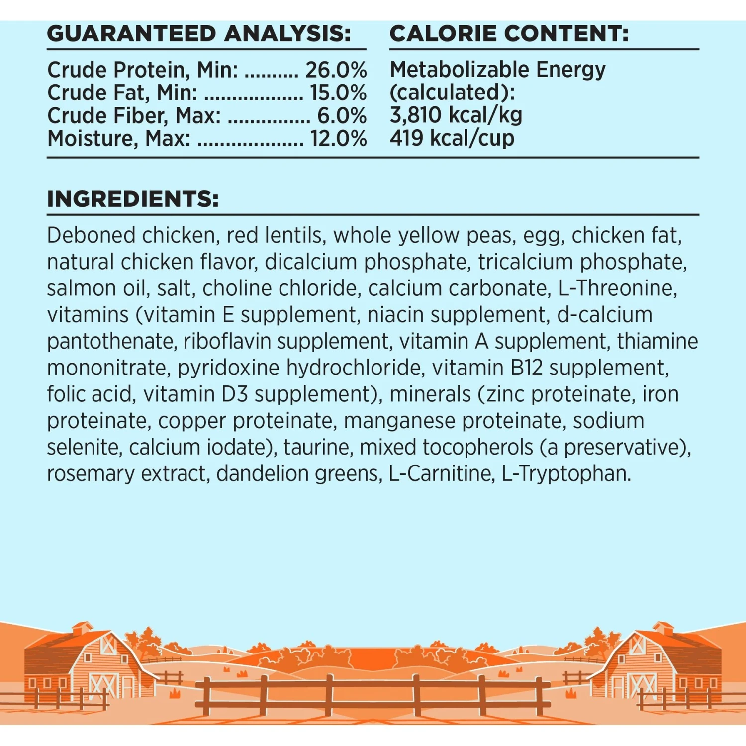 BIXBI Liberty Fresh Grain-Free Chicken Recipe Dry Dog Food 8 BIXBI Liberty Fresh Grain-Free Chicken Recipe Dry Dog Food - Image 6