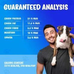 Forza10 Nutraceutic Active Line Colon Diet Phase 1 Dry Dog Food -Blue Buffalo || ROYAL CANIN || Wellness Sales 183137 PT5. AC SS1800 V1696882797