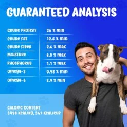 Forza10 Nutraceutic Active Depura Fish Diet Dry Dog Food 13 Forza10 Nutraceutic Active Depura Fish Diet Dry Dog Food -Blue Buffalo || ROYAL CANIN || Wellness Sales 183140 PT5. AC SS1800 V1696882795