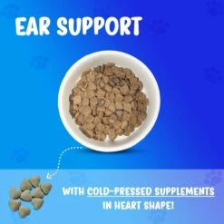 Forza10 Nutraceutic Active Line OTO Support Diet Dry Dog Food -Blue Buffalo || ROYAL CANIN || Wellness Sales 183158 PT1. AC SS1800 V1696882552