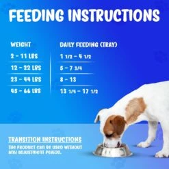 Forza10 Nutraceutic ActiWet Dermo Icelandic Fish Recipe Wet Dog Food 17 Forza10 Nutraceutic ActiWet Dermo Icelandic Fish Recipe Wet Dog Food -Blue Buffalo || ROYAL CANIN || Wellness Sales 183189 PT6. AC SS1800 V1646349192