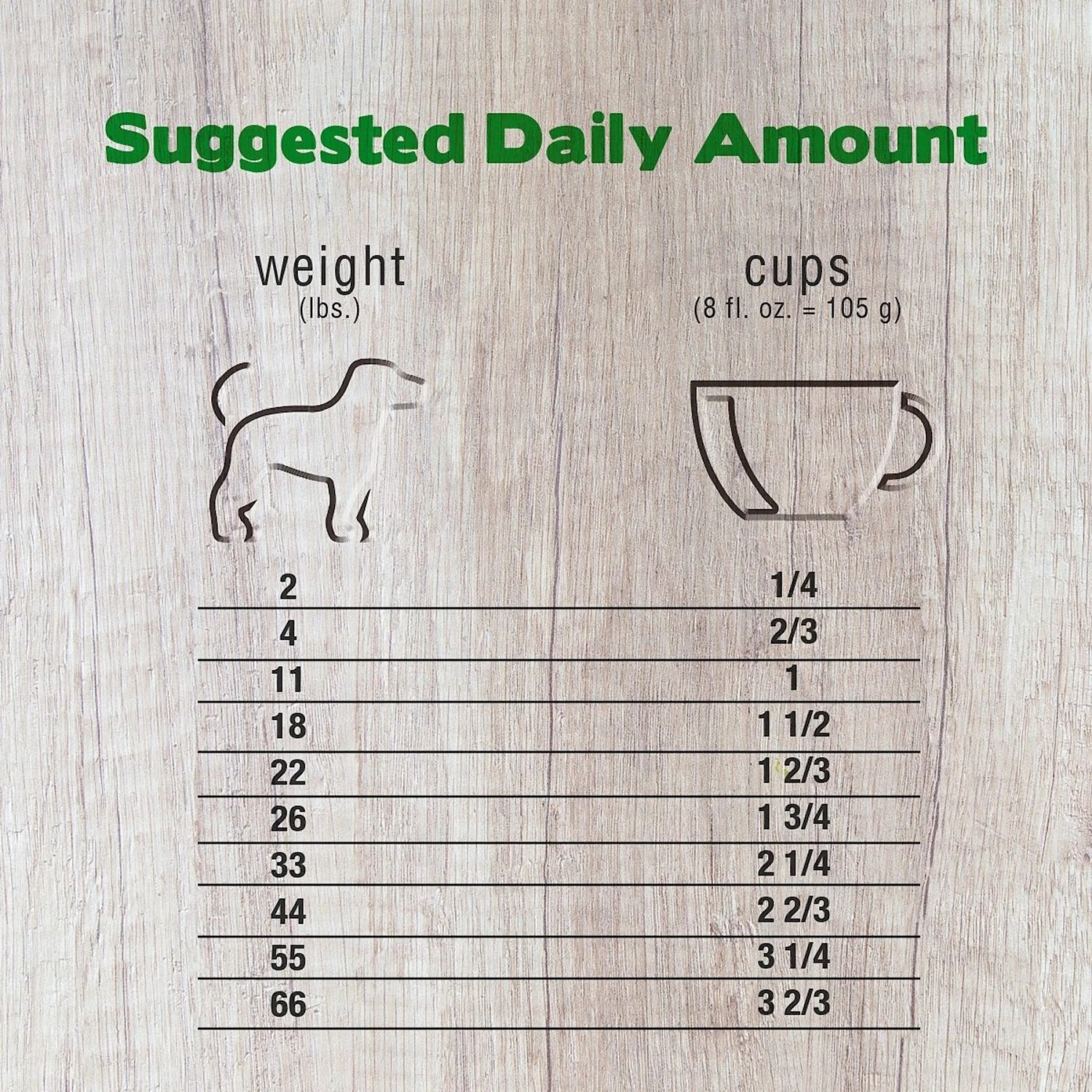 Forza10 Nutraceutic Legend Skin Grain-Free Wild Caught Anchovy Dry Dog Food 6 Forza10 Nutraceutic Legend Skin Grain-Free Wild Caught Anchovy Dry Dog Food - Image 4