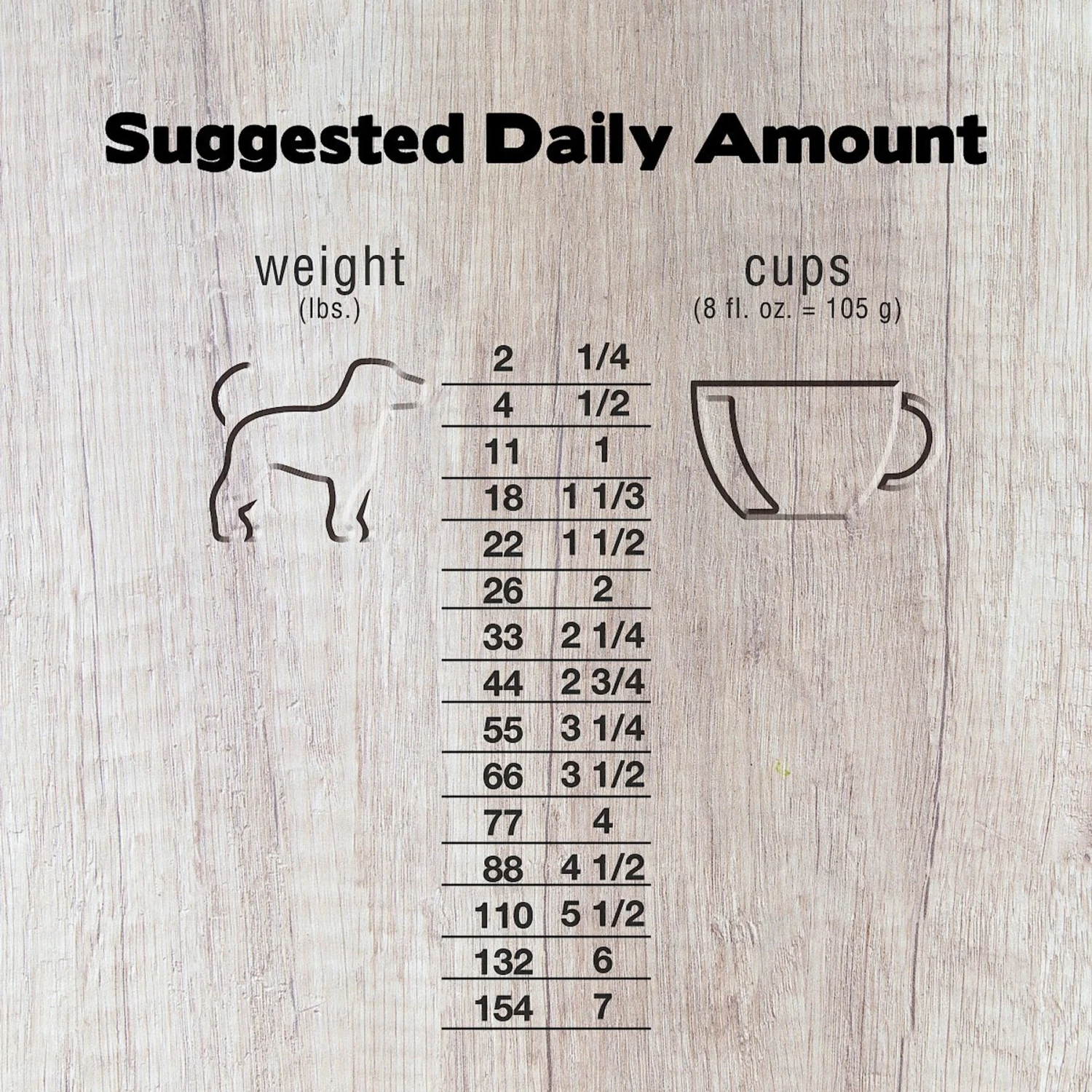 Forza10 Legend New Zealand Lamb With Venison Grain-Free Dry Dog Food 6 Forza10 Legend New Zealand Lamb With Venison Grain-Free Dry Dog Food - Image 4