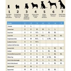 Snoozer Pet Products Rectangular Pillow Dog Bed With Removable Cover 7 Snoozer Pet Products Rectangular Pillow Dog Bed With Removable Cover -Blue Buffalo || ROYAL CANIN || Wellness Sales 185760 PT8. AC SS1800 V1569936448