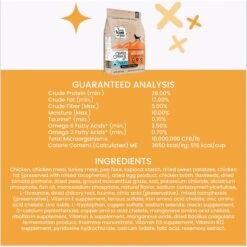 I And Love And You Baked & Saucy Chicken & Sweet Potato Dog Food -Blue Buffalo || ROYAL CANIN || Wellness Sales 185994 PT6. AC SS1800 V1692292856