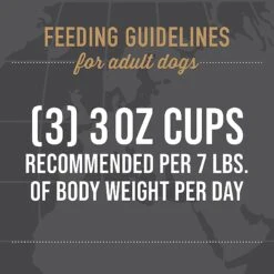 Tiki Dog Taste Of The World Variety Pack Wet Dog Food, 3-oz Cup, Case Of 10 -Blue Buffalo || ROYAL CANIN || Wellness Sales 186341 PT6. AC SS1800 V1627423113