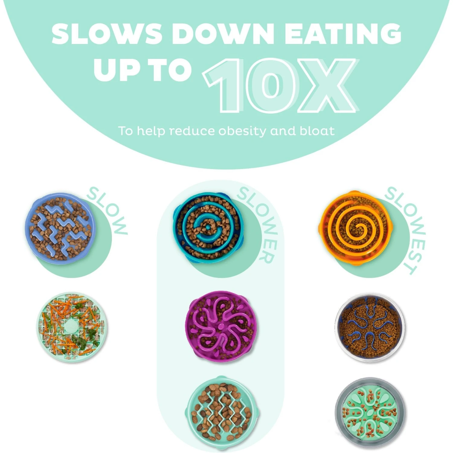 Outward Hound Non-Skid Plastic Slow Feeder Dog Bowl 4 Outward Hound Non-Skid Plastic Slow Feeder Dog Bowl - Image 2