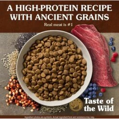 Taste Of The Wild Ancient Prairie With Ancient Grains Dry Dog Food -Blue Buffalo || ROYAL CANIN || Wellness Sales 191337 PT3. AC SS1800 V1641607336