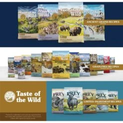 Taste Of The Wild Ancient Wetlands With Ancient Grains Dry Dog Food -Blue Buffalo || ROYAL CANIN || Wellness Sales 191345 PT7. AC SS1800 V1658197853