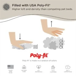 Best Friends By Sheri Calming Lux Fur Donut Cuddler Bolster Cat & Dog Bed 12 Best Friends By Sheri Calming Lux Fur Donut Cuddler Bolster Cat & Dog Bed -Blue Buffalo || ROYAL CANIN || Wellness Sales 193297 PT2. AC SS1800 V1689792659