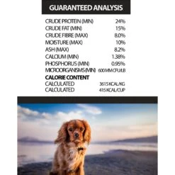 Horizon Amicus Small & Mini Breed Grain-Free Lamb Formula Dry Dog Food -Blue Buffalo || ROYAL CANIN || Wellness Sales 194768 PT2. AC SS1800 V1607986345