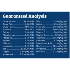 Maintain Chunks Meaty Flavor Dry Dog Food -Blue Buffalo || ROYAL CANIN || Wellness Sales 196205 PT5. AC SS1800 V1612829777
