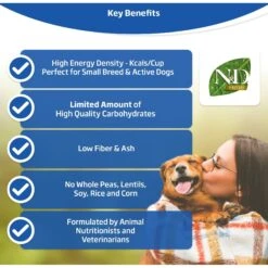 Farmina N&D Prime Chicken & Pomegranate Mini Puppy Dry Dog Food -Blue Buffalo || ROYAL CANIN || Wellness Sales 196207 PT2. AC SS1800 V1591128127