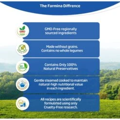 Farmina Natural & Delicious Puppy Prime Chicken & Pomegranate Canned Dog Food 10 Farmina Natural & Delicious Puppy Prime Chicken & Pomegranate Canned Dog Food -Blue Buffalo || ROYAL CANIN || Wellness Sales 197043 PT4. AC SS1800 V1680640433