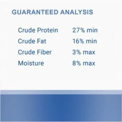 Canisource Grand Cru Red Meat Dehydrated Dog Food -Blue Buffalo || ROYAL CANIN || Wellness Sales 197824 PT6. AC SS1800 V1683563466