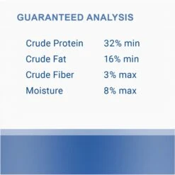 Canisource Grand Cru Pork & Lamb Grain-Free Dehydrated Dog Food -Blue Buffalo || ROYAL CANIN || Wellness Sales 197832 PT6. AC SS1800 V1683563411