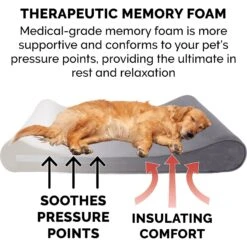 FurHaven Microvelvet Luxe Lounger Memory Foam Dog Bed With Removable Cover -Blue Buffalo || ROYAL CANIN || Wellness Sales 198892 PT6. AC SS1800 V1627003922