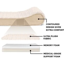 FurHaven Ultra Plush Luxe Lounger Memory Foam Dog Bed With Removable Cover 16 FurHaven Ultra Plush Luxe Lounger Memory Foam Dog Bed With Removable Cover -Blue Buffalo || ROYAL CANIN || Wellness Sales 198898 PT5. AC SS1800 V1627004220