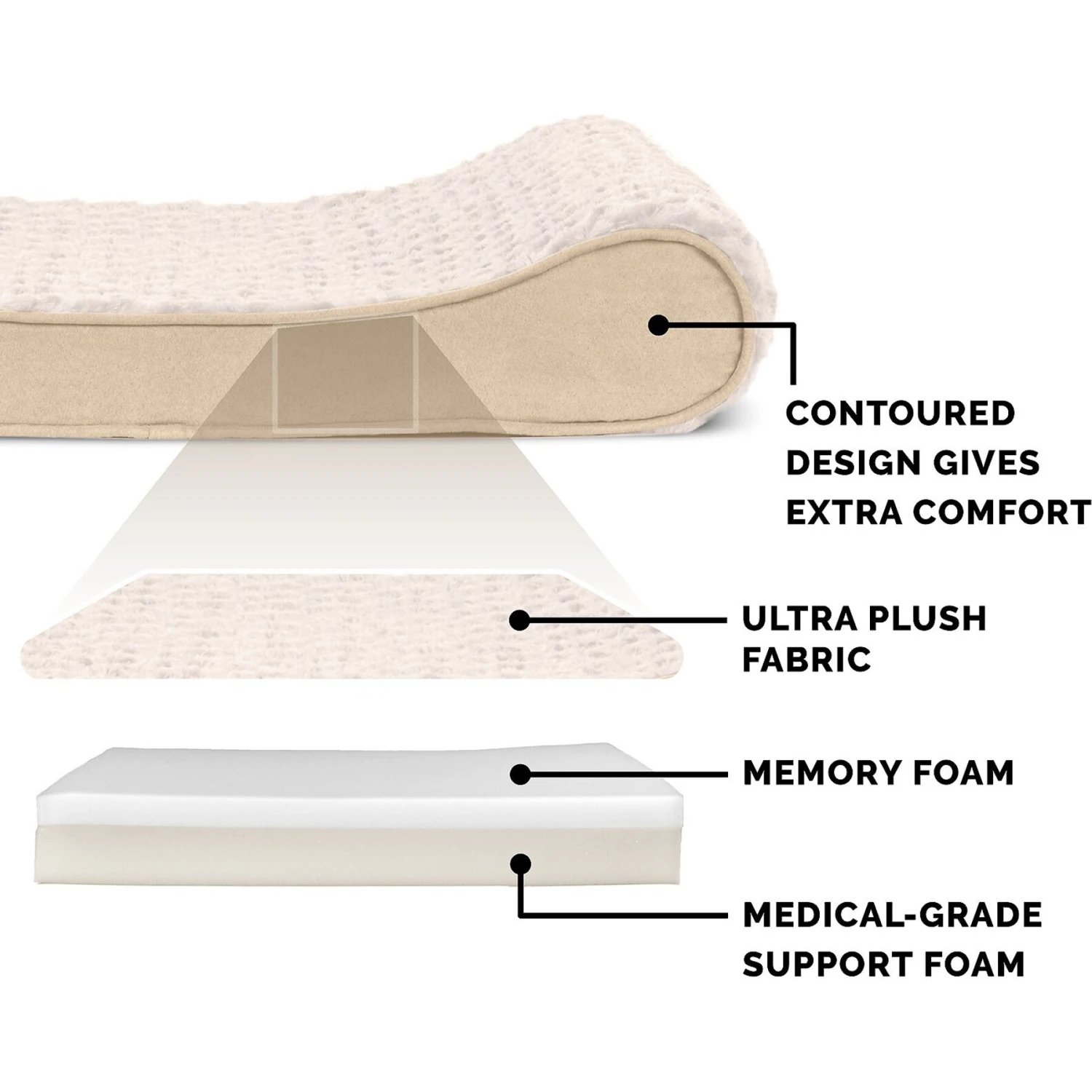 FurHaven Ultra Plush Luxe Lounger Memory Foam Dog Bed With Removable Cover 8 FurHaven Ultra Plush Luxe Lounger Memory Foam Dog Bed With Removable Cover - Image 6