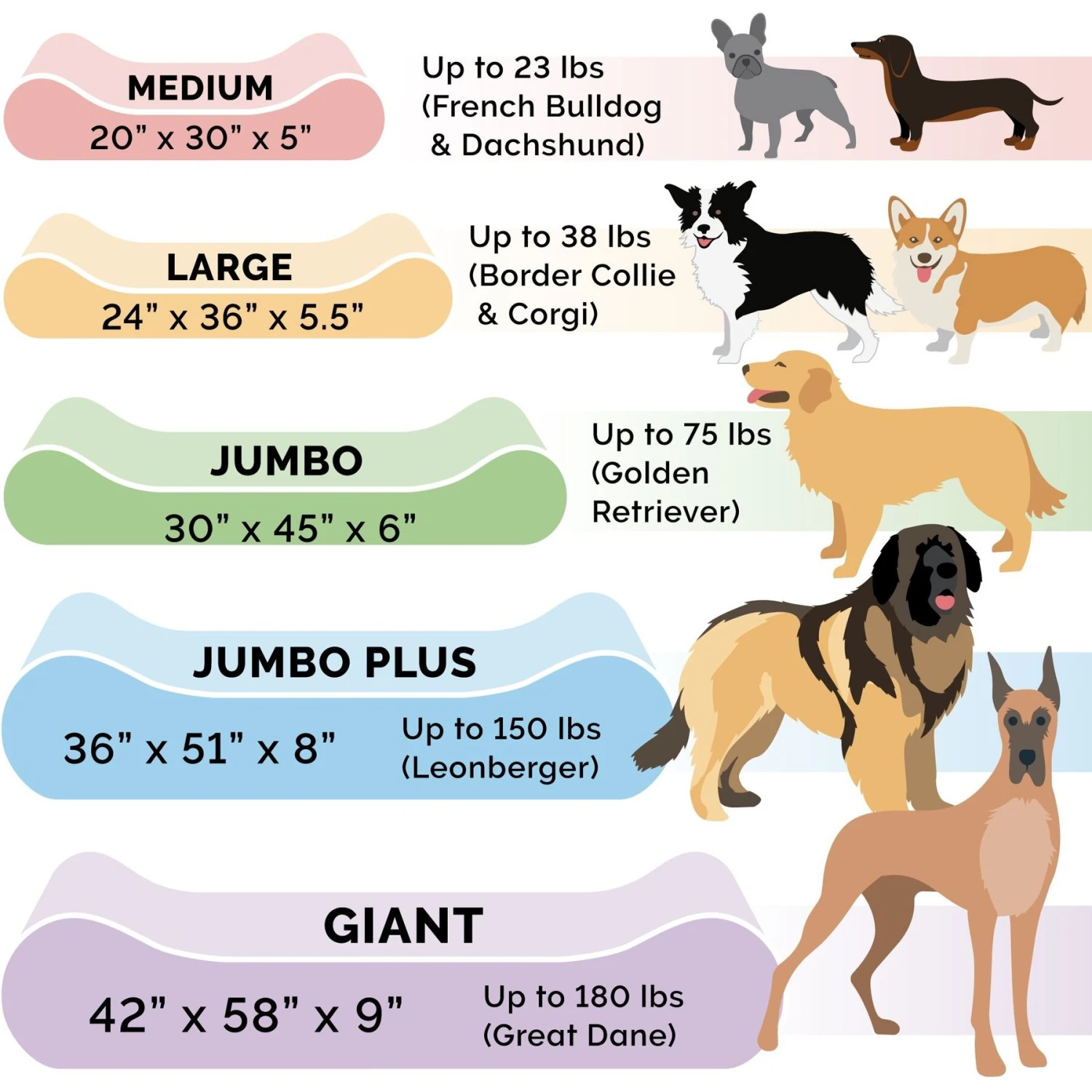 FurHaven Minky Plush Luxe Lounger Memory Foam Dog Bed With Removable Cover 4 FurHaven Minky Plush Luxe Lounger Memory Foam Dog Bed With Removable Cover - Image 2