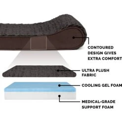 FurHaven Ultra Plush Luxe Lounger Cooling Gel Dog Bed With Removable Cover -Blue Buffalo || ROYAL CANIN || Wellness Sales 198957 PT5. AC SS1800 V1627617108