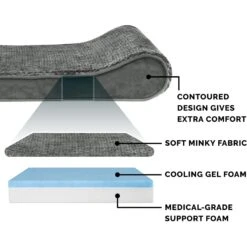 FurHaven Minky Plush Luxe Lounger Cooling Gel Dog Bed With Removable Cover -Blue Buffalo || ROYAL CANIN || Wellness Sales 198983 PT6. AC SS1800 V1627618579
