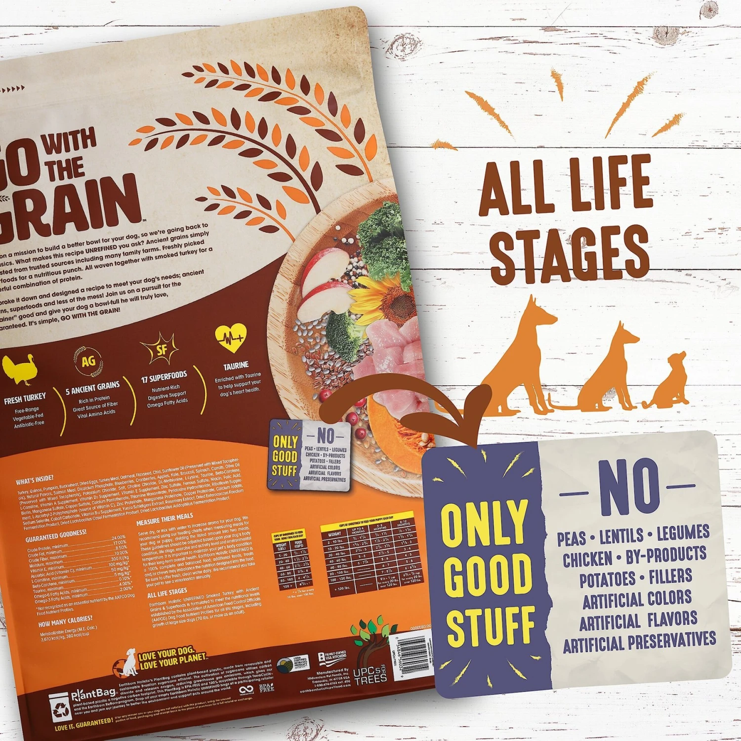 Earthborn Holistic Unrefined Smoked Turkey With Ancient Grains & Superfoods Dry Dog Food 5 Earthborn Holistic Unrefined Smoked Turkey With Ancient Grains & Superfoods Dry Dog Food - Image 3