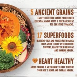 Earthborn Holistic Unrefined Smoked Turkey With Ancient Grains & Superfoods Dry Dog Food 14 Earthborn Holistic Unrefined Smoked Turkey With Ancient Grains & Superfoods Dry Dog Food -Blue Buffalo || ROYAL CANIN || Wellness Sales 199164 PT4. AC SS1800 V1633372305