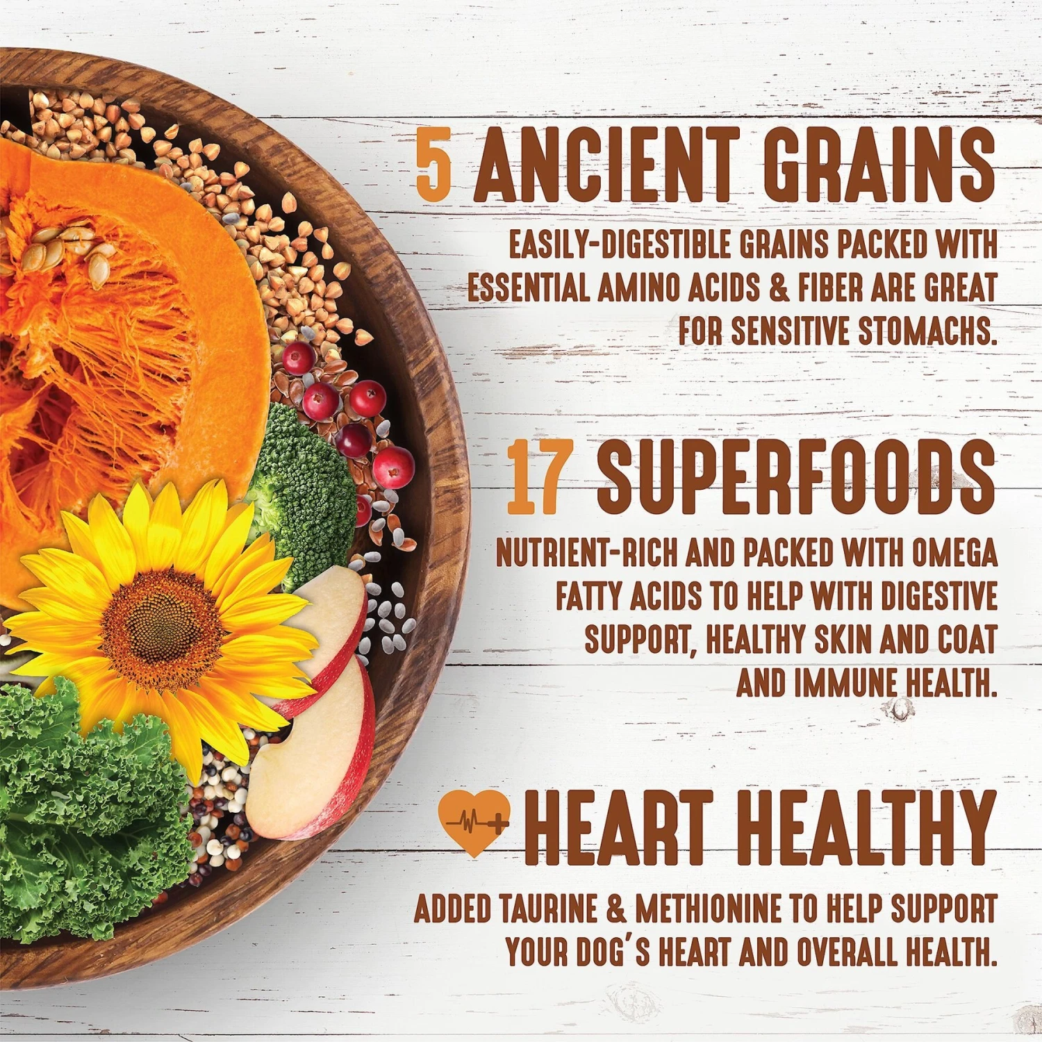 Earthborn Holistic Unrefined Smoked Turkey With Ancient Grains & Superfoods Dry Dog Food 7 Earthborn Holistic Unrefined Smoked Turkey With Ancient Grains & Superfoods Dry Dog Food - Image 5