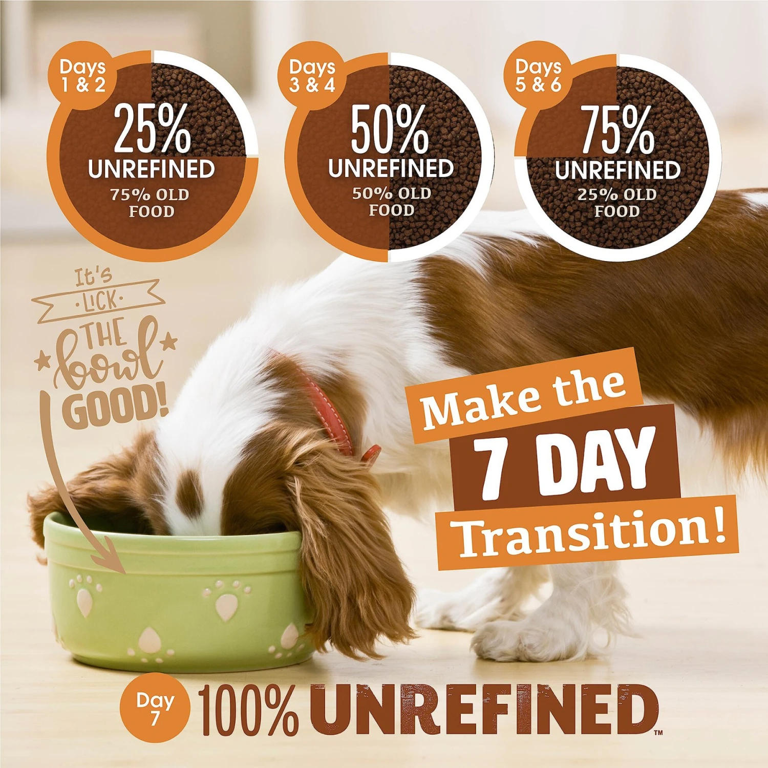 Earthborn Holistic Unrefined Smoked Turkey With Ancient Grains & Superfoods Dry Dog Food 10 Earthborn Holistic Unrefined Smoked Turkey With Ancient Grains & Superfoods Dry Dog Food - Image 8