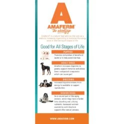 Country Vet Naturals 24/14 Healthy Diet Dry Dog Food 11 Country Vet Naturals 24/14 Healthy Diet Dry Dog Food -Blue Buffalo || ROYAL CANIN || Wellness Sales 199175 PT4. AC SS1800 V1569429666