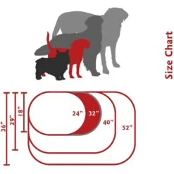 Majestic Pet Palette Heathered Sherpa Bagel Bolster Dog Bed -Blue Buffalo || ROYAL CANIN || Wellness Sales 201348 PT4. AC SS1800 V1568996303