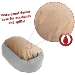 Majestic Pet Velvet Sherpa Bagel Bolster Dog Bed 10 Majestic Pet Velvet Sherpa Bagel Bolster Dog Bed -Blue Buffalo || ROYAL CANIN || Wellness Sales 201402 PT3. AC SS1800 V1568997239