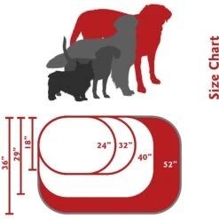 Majestic Pet Velvet Sherpa Bagel Bolster Dog Bed 11 Majestic Pet Velvet Sherpa Bagel Bolster Dog Bed -Blue Buffalo || ROYAL CANIN || Wellness Sales 201402 PT4. AC SS1800 V1568997240