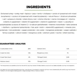 Go! Solutions Sensitivities Limited Ingredient Turkey Grain-Free Dry Dog Food -Blue Buffalo || ROYAL CANIN || Wellness Sales 201992 PT3. AC SS1800 V1638571424