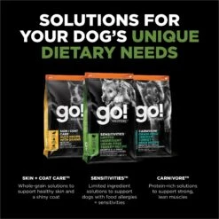 Go! Solutions Sensitivities Limited Ingredient Turkey Grain-Free Dry Dog Food -Blue Buffalo || ROYAL CANIN || Wellness Sales 201992 PT5. AC SS1800 V1638568591
