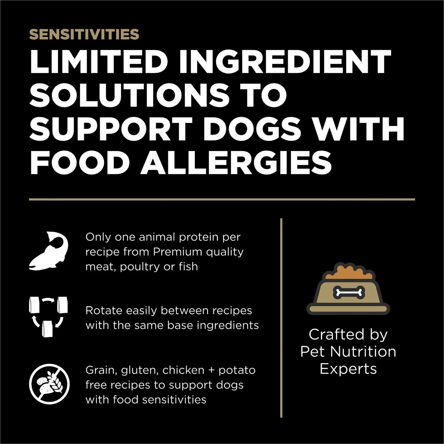Go! Solutions Sensitivities Limited Ingredient Duck Grain-Free Dry Dog Food 4 Go! Solutions Sensitivities Limited Ingredient Duck Grain-Free Dry Dog Food - Image 2