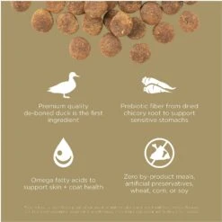 Go! Solutions Sensitivities Limited Ingredient Duck Grain-Free Dry Dog Food 13 Go! Solutions Sensitivities Limited Ingredient Duck Grain-Free Dry Dog Food -Blue Buffalo || ROYAL CANIN || Wellness Sales 201994 PT2. AC SS1800 V1638834113